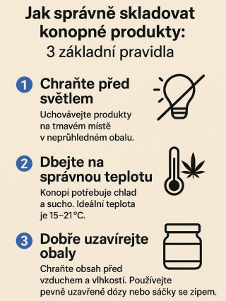 Jak správně skladovat kon•pné produkty? 🌿✨ I malé chyby mohou ovlivnit jejich kvalitu i účinek. ✔️ Tma ✔️ Sucho ✔️...